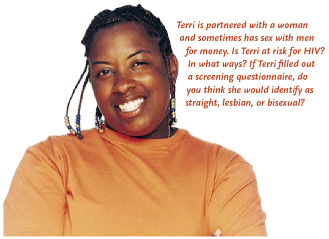 Terri a complex case