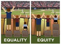 Attachment equityvsequality.jpeg