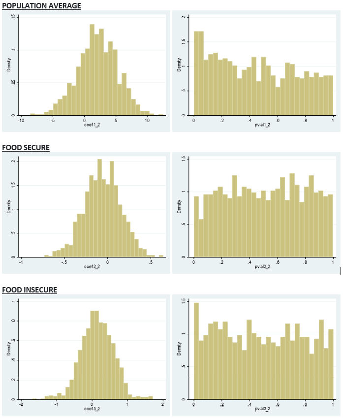 hw6_histogram