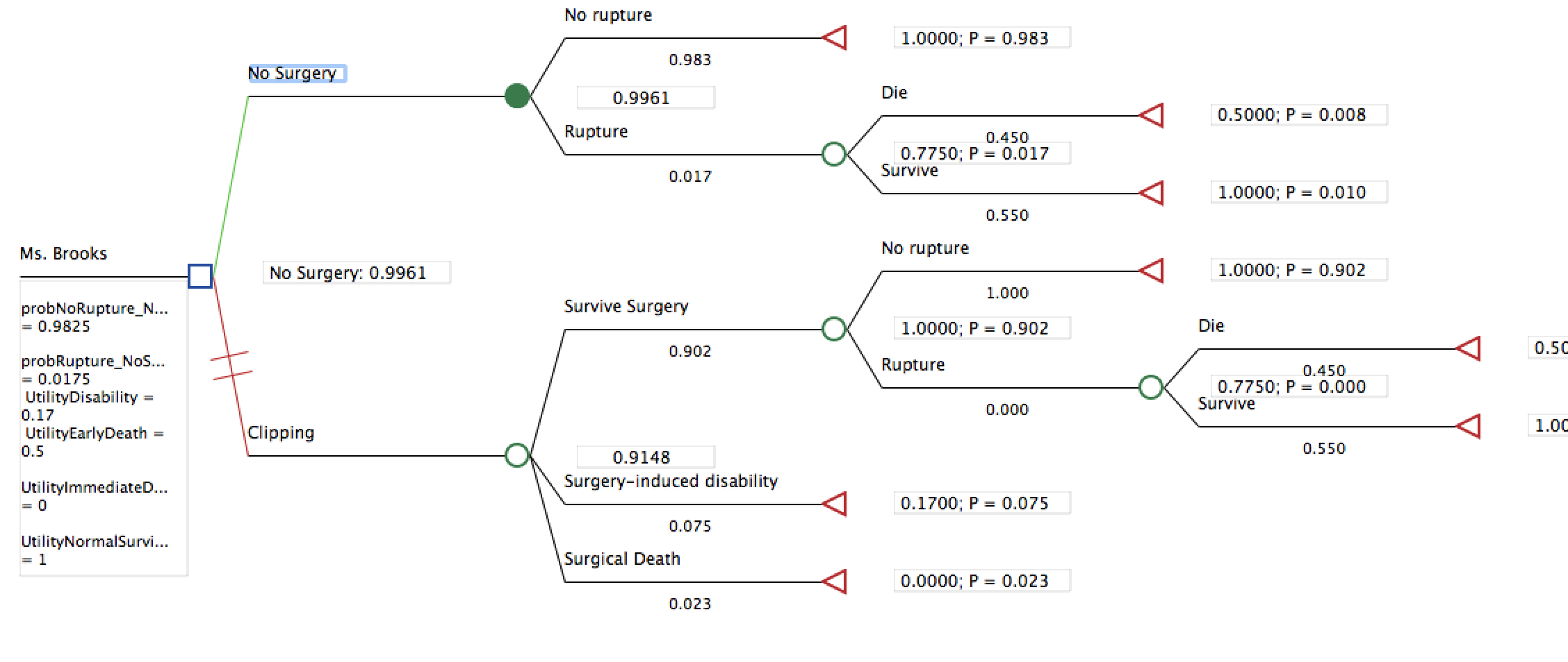 Attachment Rolled Back Decision Tree.png